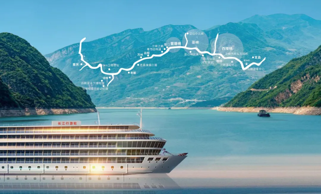最美三峽極光號 +武隆下水8天